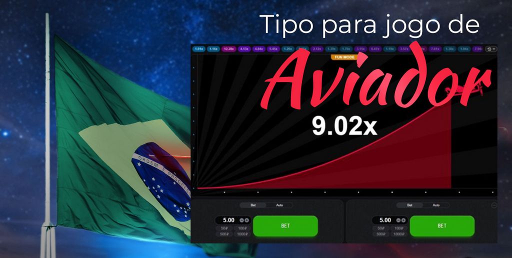 Leading 5 Tips Just How to Play Aviator Game and Win